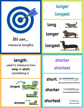 Preview of Measuring Length - 1st Grade Math Anchor Charts