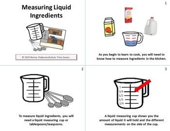 Measuring Liquid Ingredients