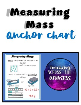 Measuring Mass Anchor Chart Poster by Teaching Across the Universe