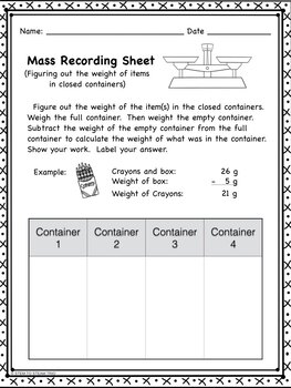 measuring mass using a pan balance for upper elementary grades tpt