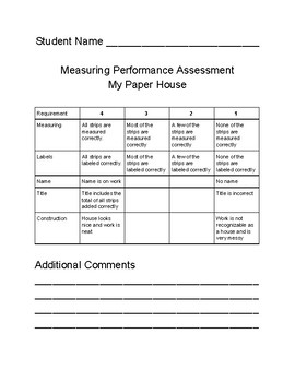 Preview of Measuring Performance assessment rubric