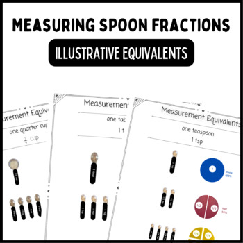 Preview of Measuring Spoon Fractions: Visual Equivalents (teaspoons, tablespoons, cups)