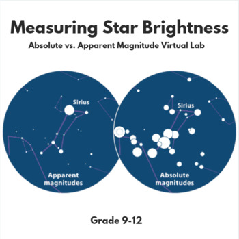 Preview of Measuring Star Brightness - Absolute vs. Apparent Magnitude Virtual Lab