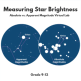 Measuring Star Brightness - Absolute vs. Apparent Magnitud
