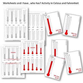 Measuring Temperature Thermometer Lesson CELSIUS & FAHRENHEIT by TeachEzy