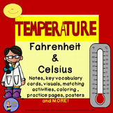 Measuring Temperature Unit