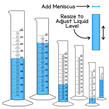 Measuring Cup Clip Art  Measuring Volume by Digital Classroom Clipart