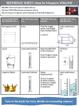 Preview of Measuring Volume Reference Sheet