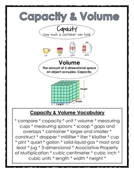 Preview of Measuring Volume and Capacity in the Measurement Lab