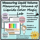 Measuring Volume of Liquids Color Magic/Liquid Volume/Rain