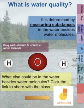 Preview of Measuring Water Quality Virtual Digital interactive notebook