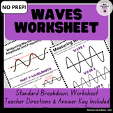 Measuring Wave Properties Worksheet - NO PREP (MS-PS4-1)