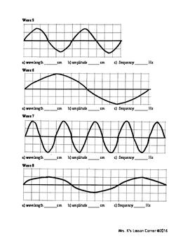 Measuring Waves Worksheet by Mrs K's Lesson Corner | Teachers Pay Teachers