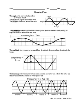 Preview of Measuring Waves Worksheet