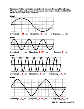 Measuring Waves Worksheet by Mrs K's Lesson Corner | TpT