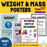 Measuring Weight | Mass Posters