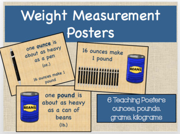 Measuring Weight Posters by Ms Kara | TPT