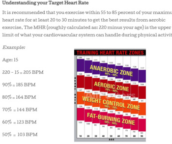 Preview of Measuring and Calculating Heart Rates Activity