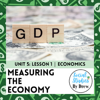 Preview of Measuring the Economy Slides and Guided Notes