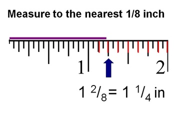 Measuring to the Nearest 1/8 Eighth of an Inch and Nearest