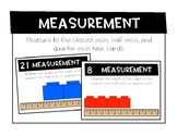 Measuring to the Nearest Inch, Half Inch, and Quarter Inch
