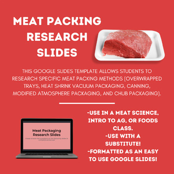 Preview of Meat Packing Research Slides