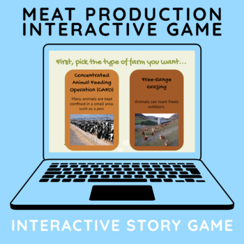 Preview of Meat Production Methods Interactive Game - Clickable Google Slides & Notes