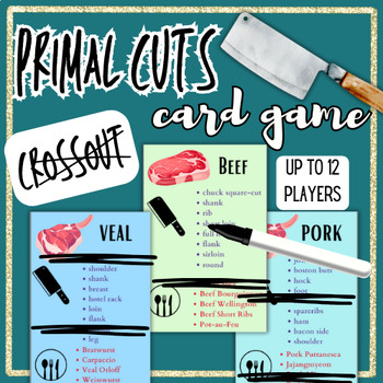 Preview of Meat Unit Primal Cuts Crossout Card Game