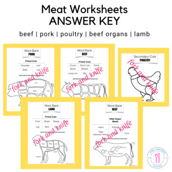 Preview of Meat (cuts) ⌁ DIGITAL Worksheets (Answer Key) | ProStart