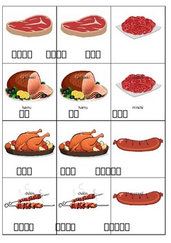 Preview of Meat flashcards (Japanese learning)