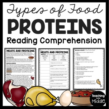 Preview of Meats and Proteins Reading Comprehension Worksheet Food Groups My Plate