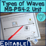 Electromagnetic Waves Activities: MS-PS4-2 Light and Sound