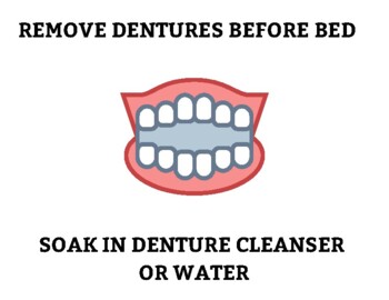 Preview of Med SLP Resource: VISUAL AID FOR NIGHTLY DENTURE CARE