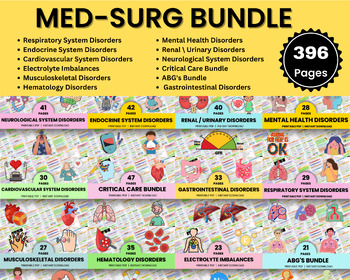 Preview of Med-Surg Study Bundle | Nursing Study Guide | Med Surg Notes | Medical-Surgical