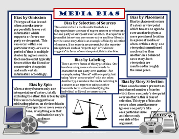 Preview of Media Bias