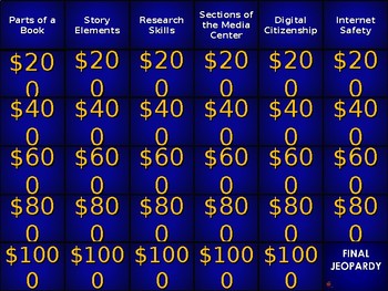Preview of Media Center Review Jeopardy