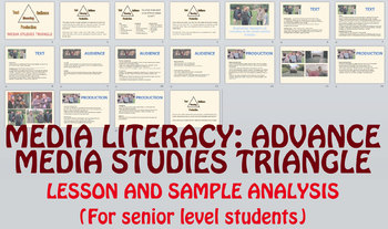 Preview of Media Literacy: Advance Media Studies Triangle + Ad Analysis