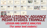 Media Literacy: Advance Media Studies Triangle + Ad Analysis