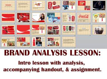Preview of Media Literacy: Brand - Product Analysis and Assignment