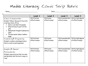 Preview of Media Literacy: Comic Strip Rubric