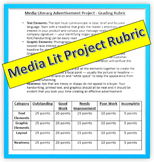 Media Literacy Project Rubric