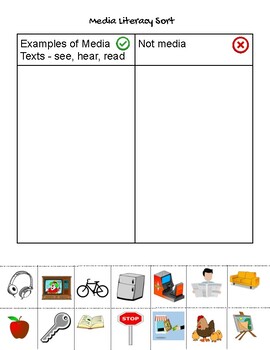 media literacy sort by the library corner teachers pay teachers