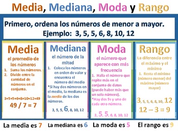 Preview of Media, Mediana, Moda, Rango (Mean, Median, Mode, Range) - Spanish