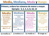 Media, Mediana, Moda, Rango (Mean, Median, Mode, Range) - Spanish