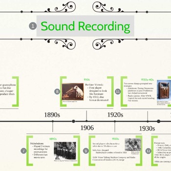 Preview of Mass Media Studies on Sound Recording: Lesson Plan & Prezi