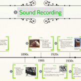 Mass Media Studies on Sound Recording: Lesson Plan & Prezi