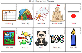 Medial & Final Consonant Cluster Articulation Cards | TpT