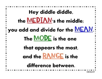 definition of mean median mode and range