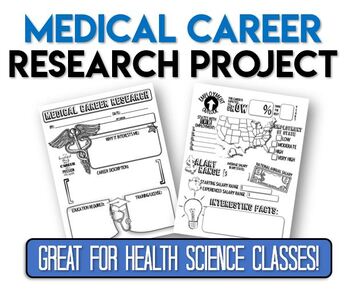 Preview of Medical Career Research Project- Now with Distance Learning Option!