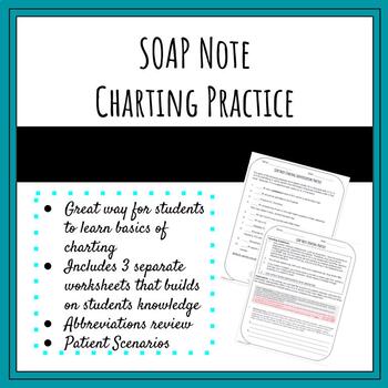 Soap Note Charting